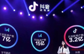 抖音营销推广有什么技巧？有什么策略？